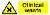 Clinical waste