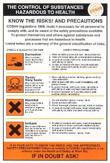 The Control Of Substances Hazardous To Health / COSHH