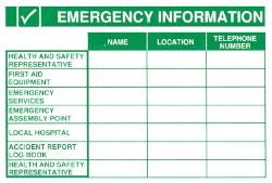Emergency Information Poster / Board