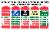 Know your fire extinguishers label colour codes